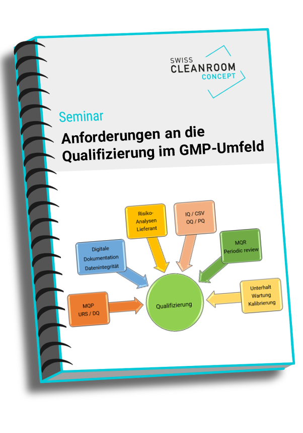 Qualifizierunganforderungen im GMP-Umfeld